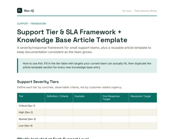 First page of the Support Tier & SLA Framework + Knowledge Base Article Template PDF