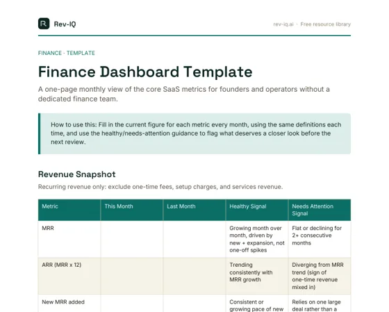 First page of the Finance Dashboard Template PDF