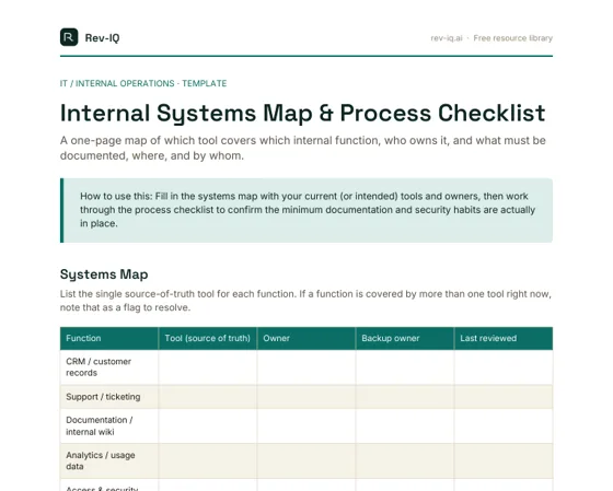 First page of the Internal Systems Map & Process Checklist PDF