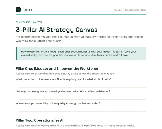 First page of the 3-Pillar AI Strategy Canvas PDF