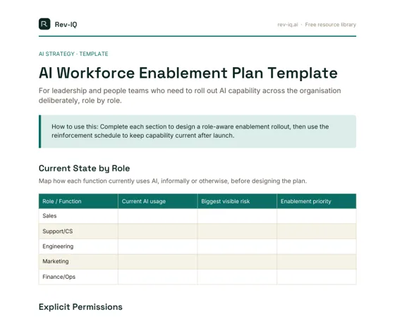 First page of the AI Workforce Enablement Plan Template PDF