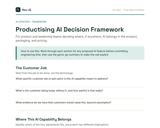 First page of the Productising AI Decision Framework PDF