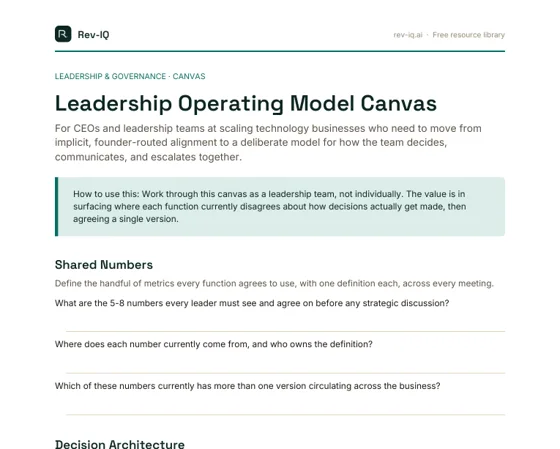 First page of the Leadership Operating Model Canvas PDF
